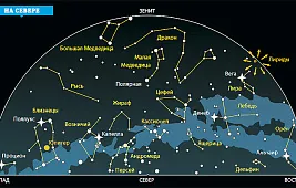 Созвездие Лиры на карте звездного неба