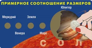 Карта звездного неба, со стираемым слоем, настенная, изображение 3