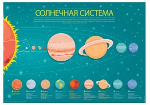 Набор 4M 00-04905 «Гирлянда планет», изображение 8