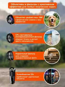 Набор объективов для смартфона Levenhuk Kelvin SLS10, изображение 24