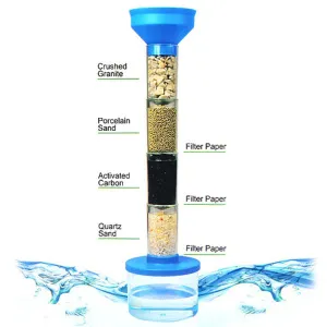 Набор для опытов ND Play «Фильтр для очистки воды» 6+, изображение 2